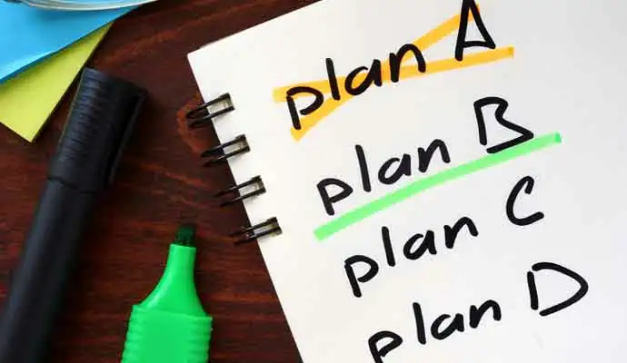 plan A, underlined plan B, plan C and plan B written in a notebook